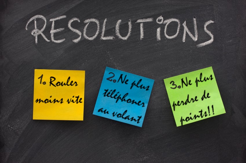 resolutions